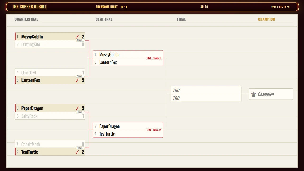 A store TV showing the bracket of a sample tournament.